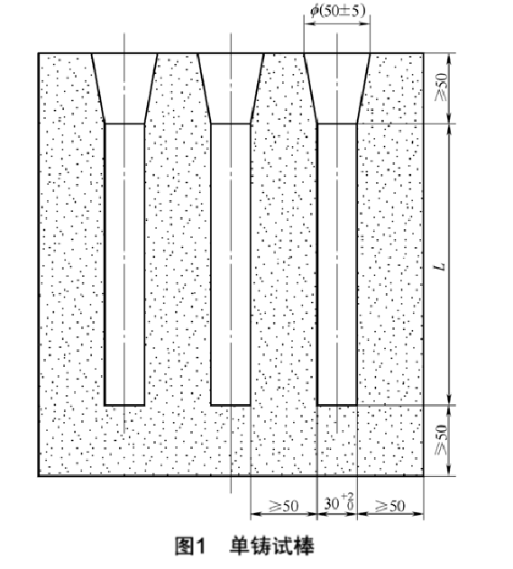 JBT  7945.1  灰鑄鐵拉伸強度測試機試驗方法